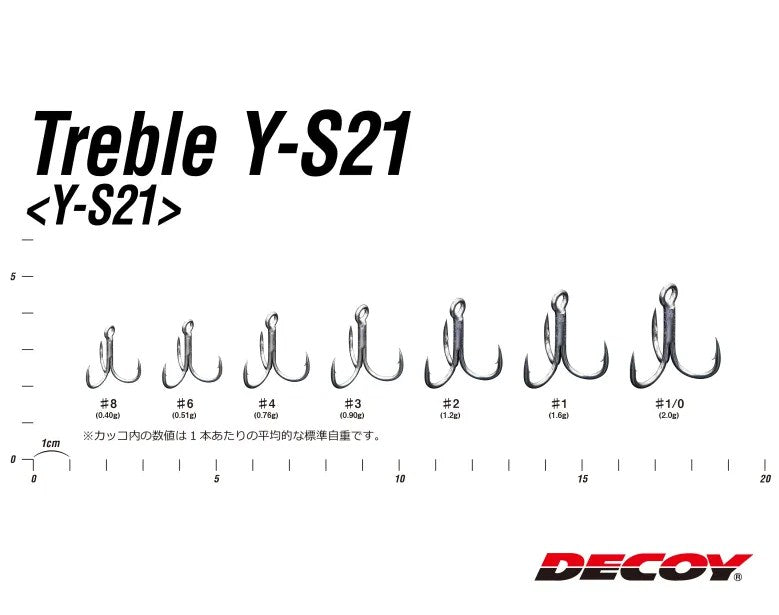 Тройни куки DECOY TREBLE Y-S21 в различни размери, показващи здравината и острието на кукичките.