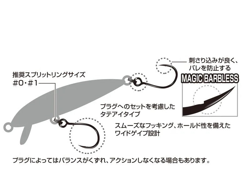 Куки - DECOY AH-3 AREA HOOK TYPE III, без контра, подходящи за риболов на пъстърва, гарантират ефективно закачане.