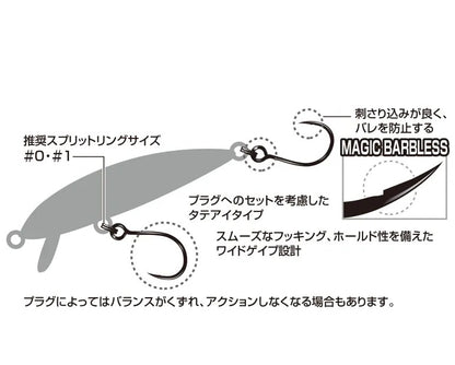 Куки - DECOY AH-3 AREA HOOK TYPE III, без контра, подходящи за риболов на пъстърва, гарантират ефективно закачане.