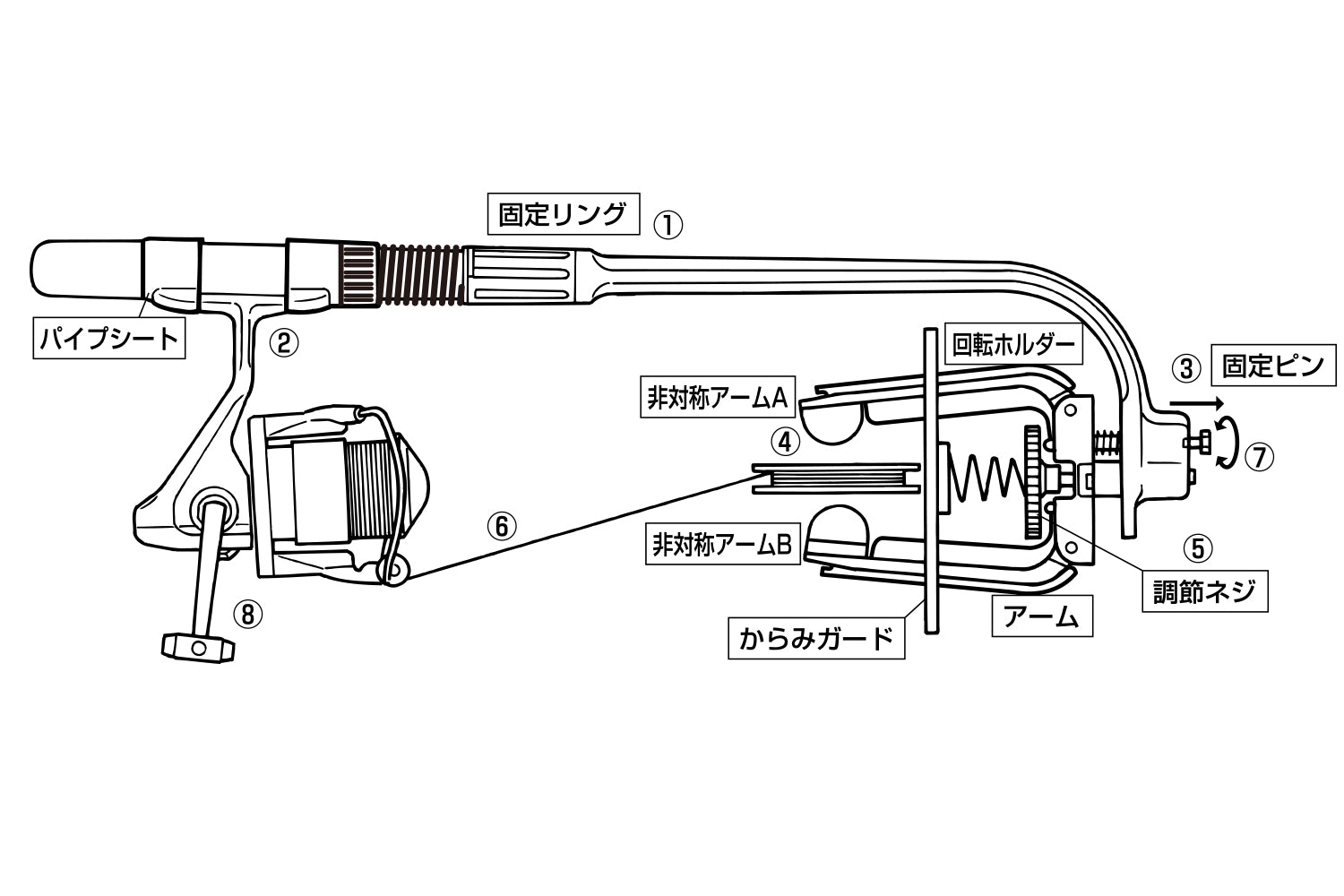 Схема на антиусукващ уред за навиване на влакно Daiichi Super Line Markey с обозначения на частите.