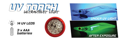 Фенерче DTD UV Torch