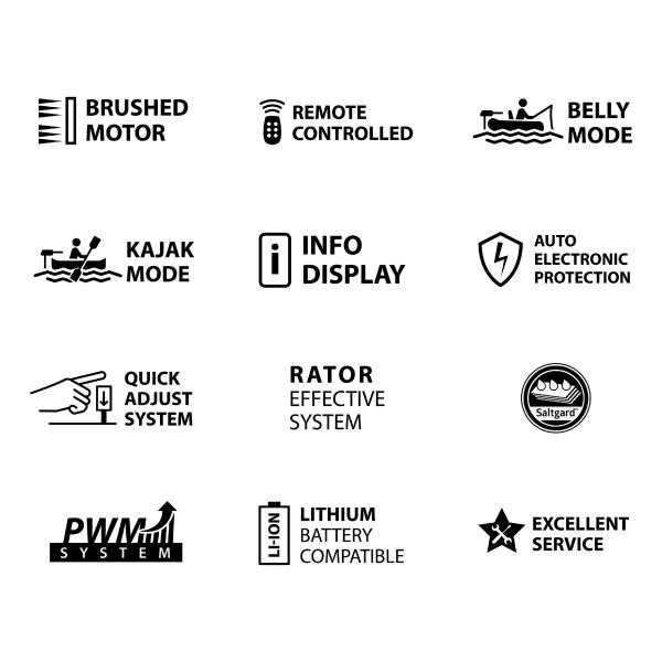 Icons representing features of Електрически двигател RHINO CR30VF Electric outboard engine - 106cm including remote control, kayak mode, and more.