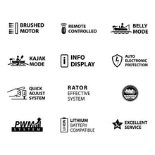 Icons representing features of Електрически двигател RHINO CR30VF Electric outboard engine - 106cm including remote control, kayak mode, and more.