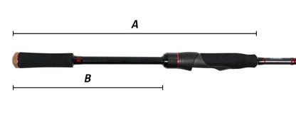 Въдица FilStar Red Shadow Evo