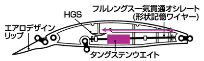 Морски воблер DAIWA Shore Line Shiner-Z Set Upper 97S-DR - Sinking - 9.7cm/18gr