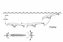 Wobbler CORMORAN COR F6 7.0 cm/4.0 g - Floating