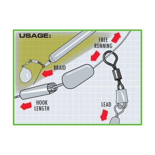 Στριφτάρια KODEX LARGE EYE SPECI-SWIVEL - 15 τεμ. στη συσκευασία