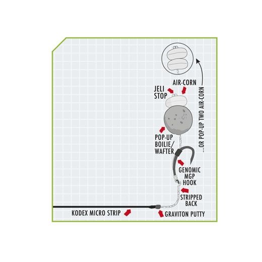 Νήμα braided με επίστρωση Kodex Micro-Strip Coated Hookling - 20m