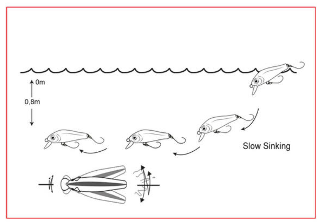 Vobler CORMORAN COR SLS2 3.5 cm/2.0 g - Slow Sinking