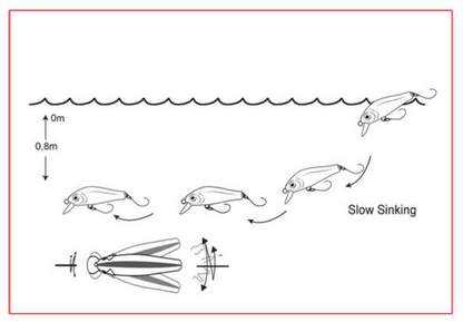 Vobler CORMORAN COR SLS2 3.5 cm/2.0 g - Slow Sinking