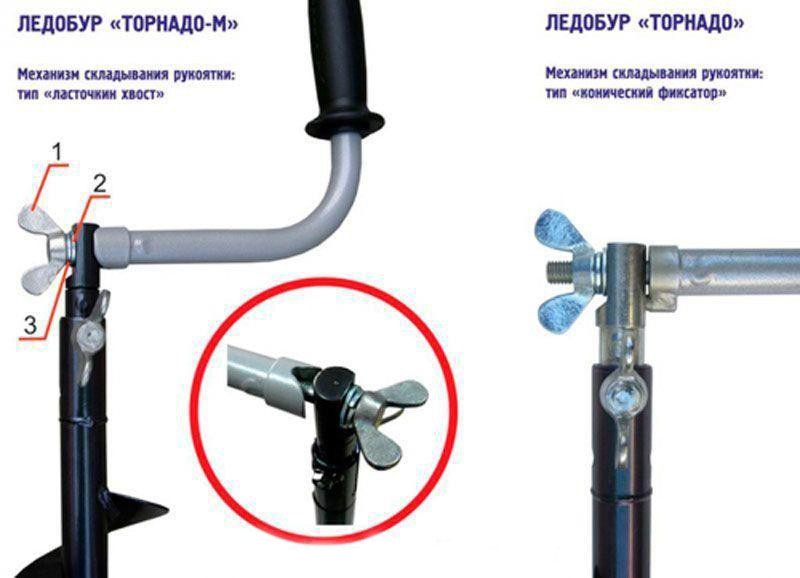 Ледобур ТОНАР TORNADO 100L - 100mm