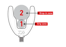 Заден държач за въдица  - DAIWA NZON DUAL REAR ROD REST with labeled zones including drop-in and grip.