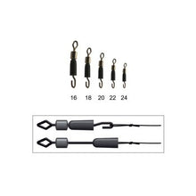 Quick link - Maver Attacco Rapido con Gommino