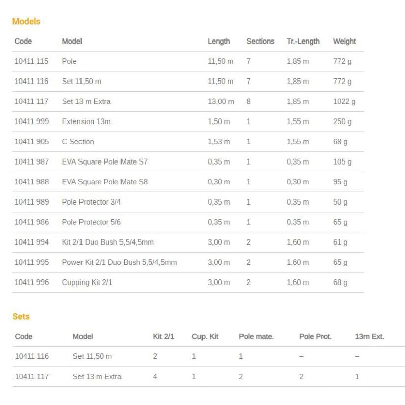 Къпинг кит Browning Hyper Carp Competition 200 FDL Cupping Kit 2/1 - 3.00m/2 секции specifications table