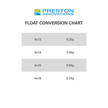 Плувки - PRESTON - CARP XS POLE FLOAT Float Conversion Chart showing weights of various sizes.
