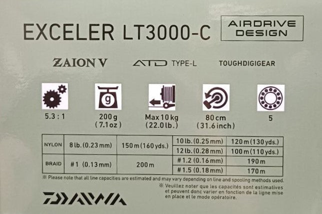Макара с преден аванс DAIWA '23 EXCELER спецификации и Airdrive дизайн.