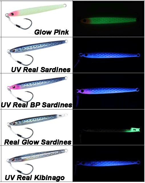 Джиг DAIWA SHORE SPARTAN DARTIN JIG - 14.5cm/105gr