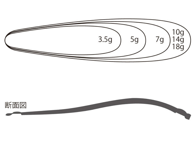 Клатушка TIEMCO LIGHTNING WOBBLER - 3.5cm/3.5gr size comparison and cross-section diagram illustration