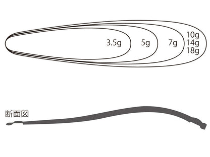 Клатушка TIEMCO LIGHTNING WOBBLER - 3.5cm/3.5gr size comparison and cross-section diagram illustration